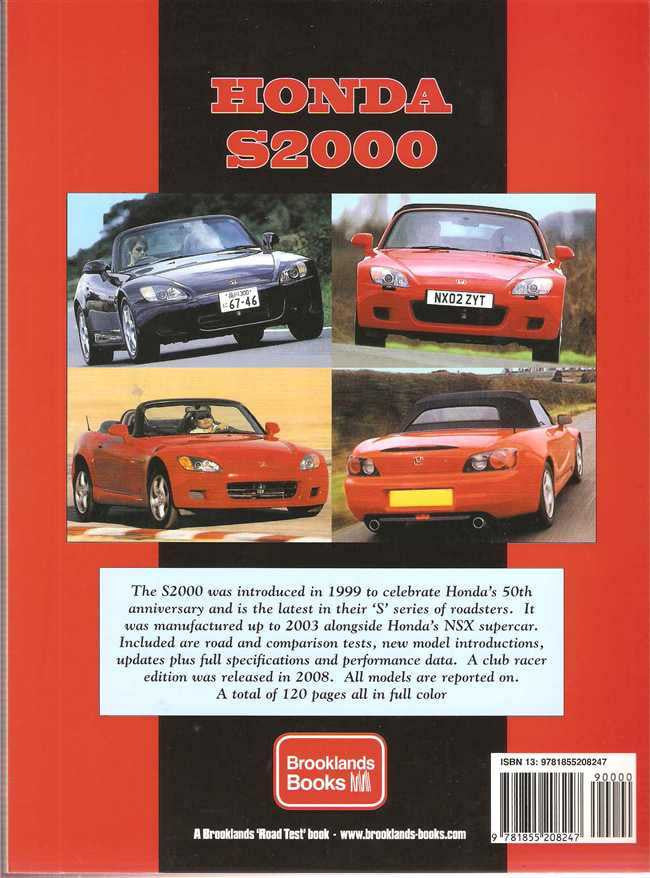Honda S200: Performance Portfolio 1999 - 2008