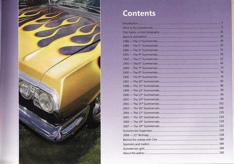 A History Of The Summernats (Hard Cover Book)