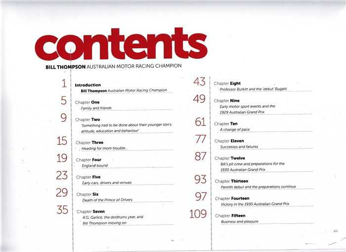 Book contents page with chapter list and page numbers