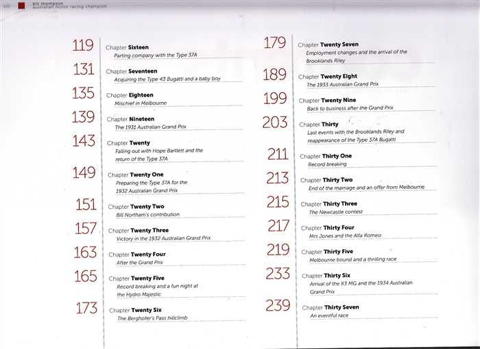 Book index page listing chapters with page numbers