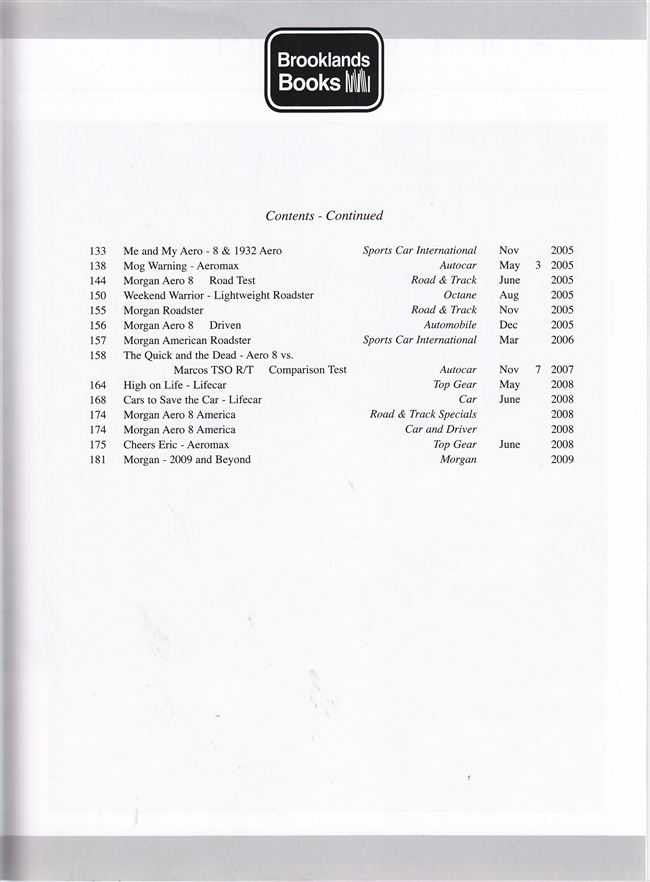 Morgan 1991 - 2009 Ultimate Portfolio
