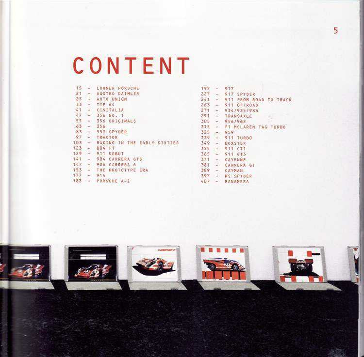 Generation Porsche