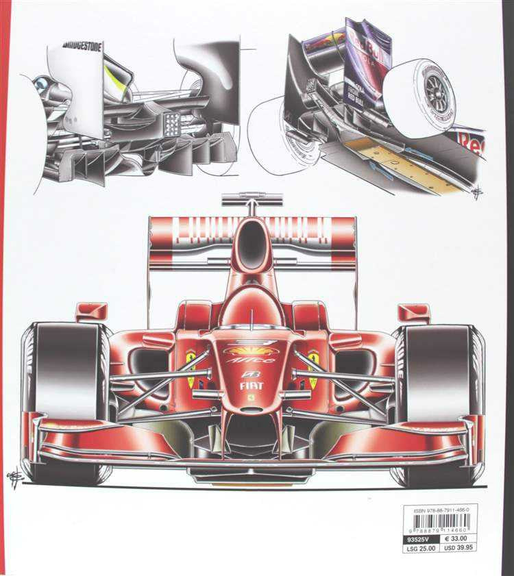 Formula 1 Technical Analysis 2008 - 2009 Annual