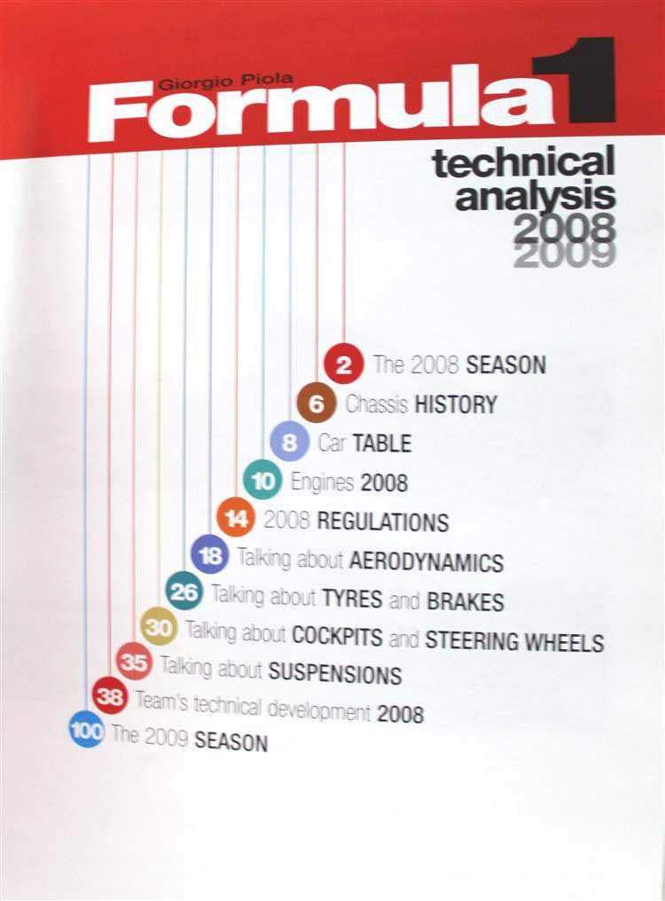 Formula 1 Technical Analysis 2008 - 2009 Annual