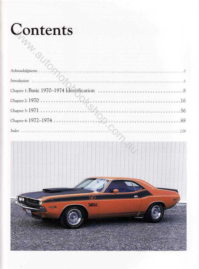 Challenger and Barracuda 1970 - 1974: Collector's Originality Guide