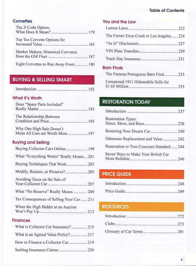 Keith Martin's Guide To Car Collecting (2nd Edition)