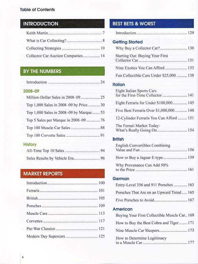 Keith Martin's Guide To Car Collecting (2nd Edition)