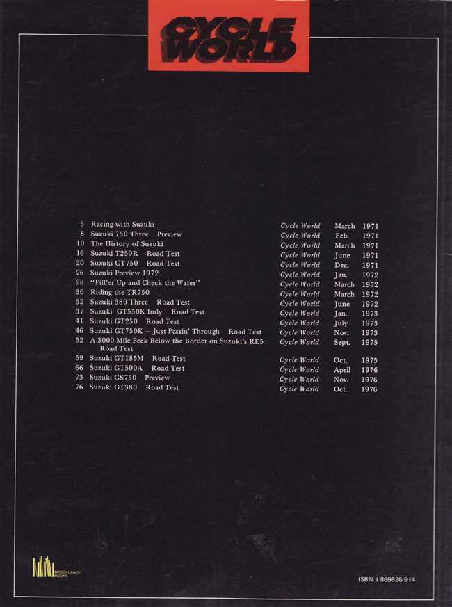 Cycle World On Suzuki Street Bikes 1971 - 1976