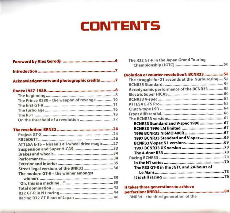 Book contents page with red 'CONTENTS' header and section list on white background