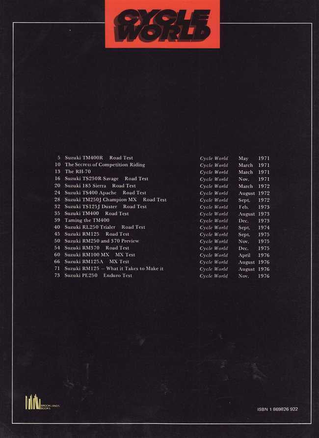 Cycle World magazine back cover with printed road test list