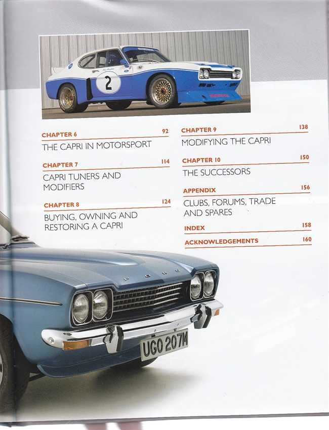 Ford Capri contents spread with front view of blue car and chapter headings