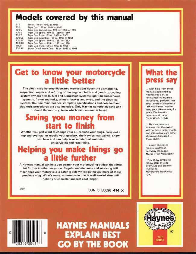 Workshop manual cover, 149-199cc models 1952-1968