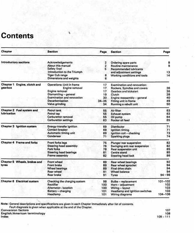 Workshop manual contents page with chapter list and section page numbers