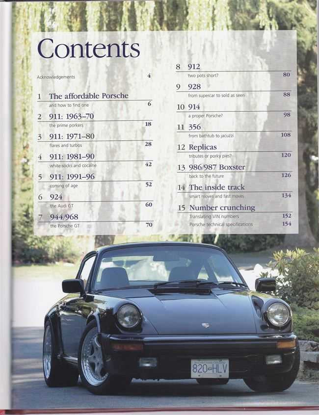 The Affordable Porsche