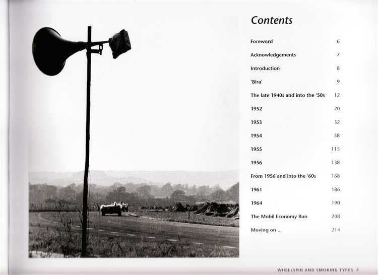 Wheelspin and Smoking Tyres