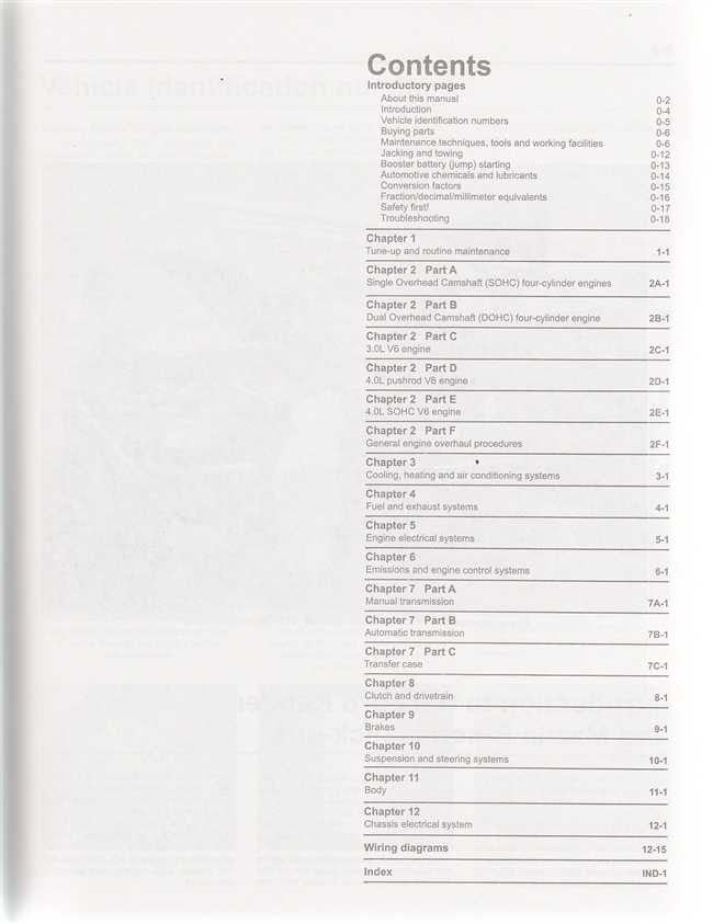 Ford Ranger, Mazda B2300, B2500, B3000, B4000 1993 - 2011 Workshop Manual