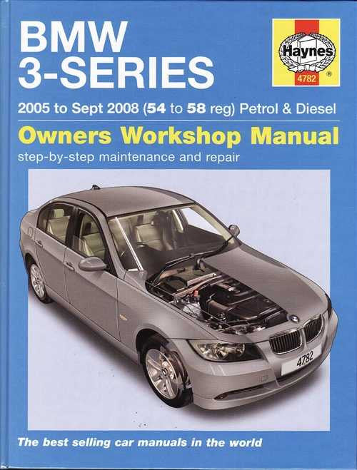 BMW 3-Series E90, E91 Petrol and Diesel 2005 - 2008 Workshop Manual