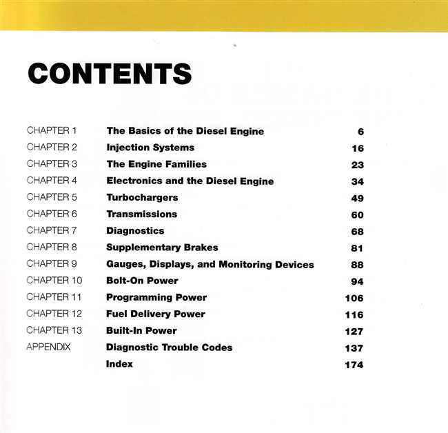 Diesel Performance Handbook contents page with chapter list and page numbers