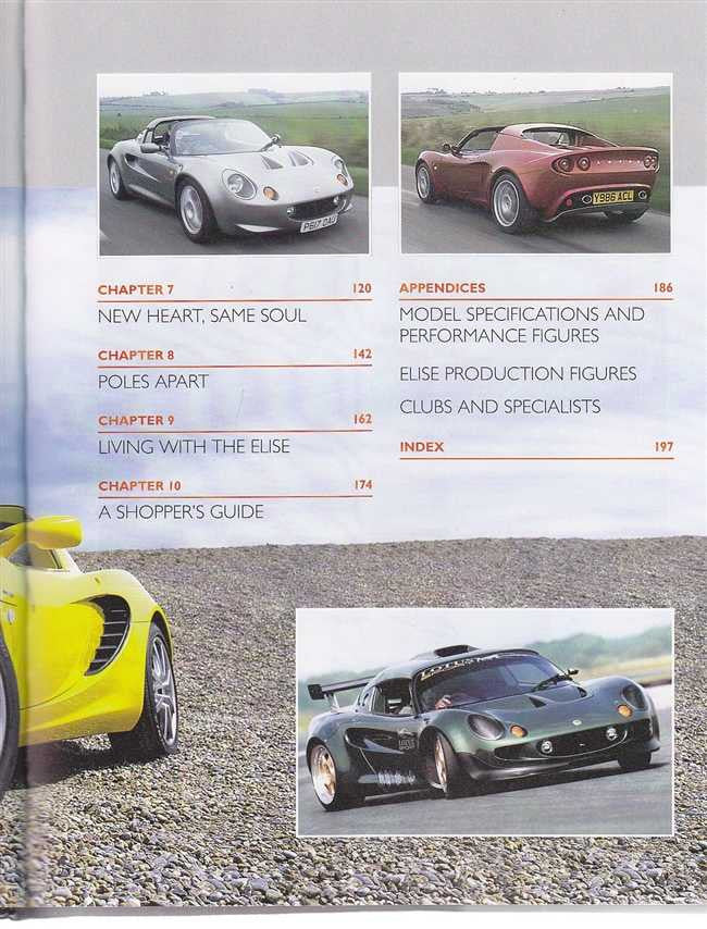 Lotus Elise Haynes Enthusiast Guide
