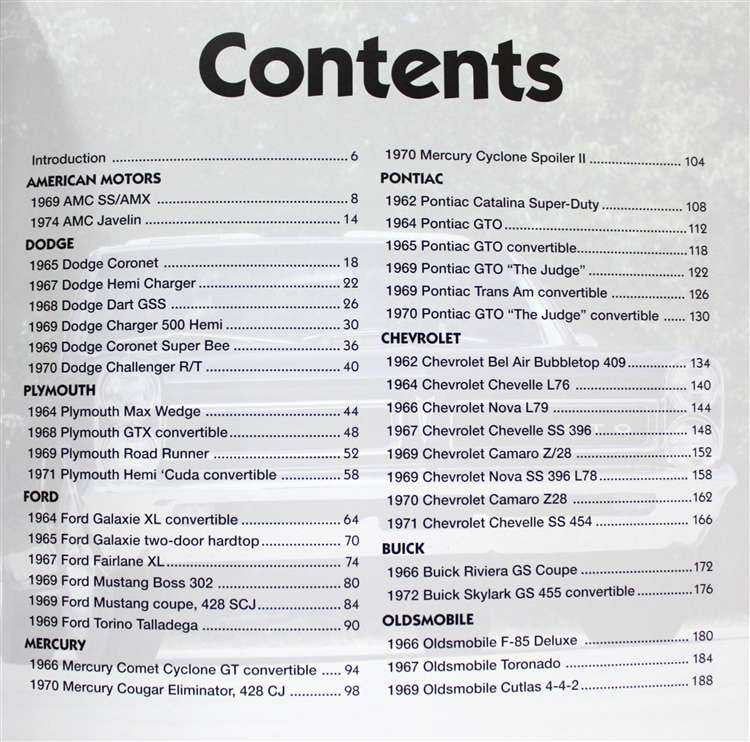 Book contents page with columns listing car models and years