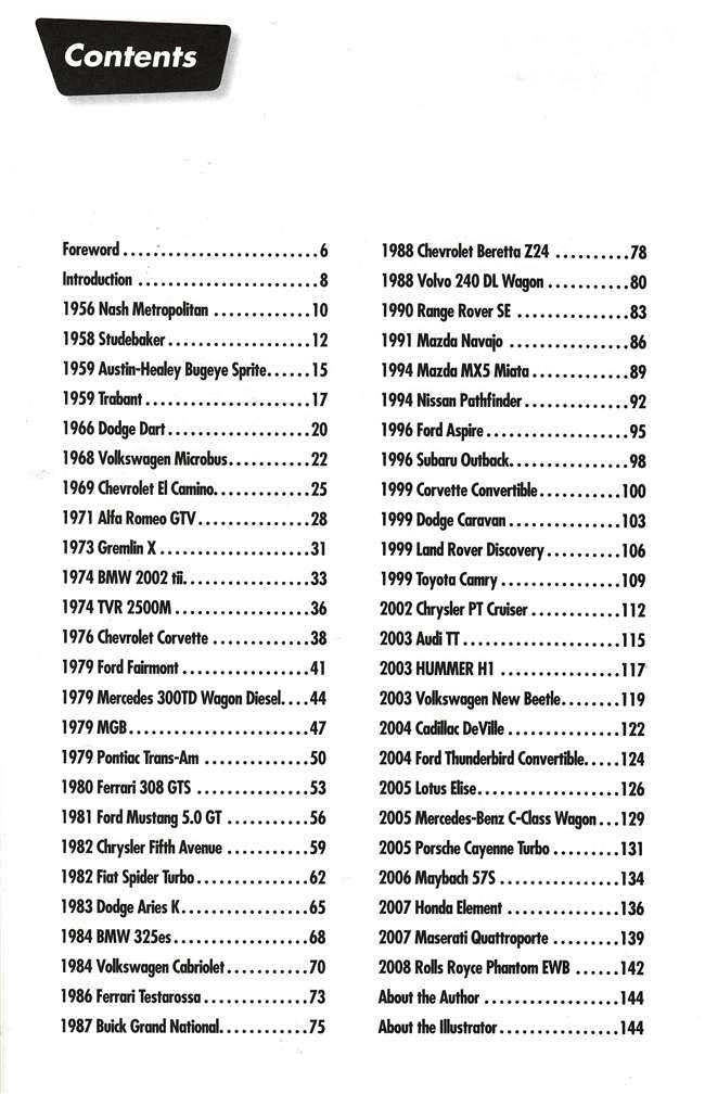 You Are What You Drive: What Your Car Says About You