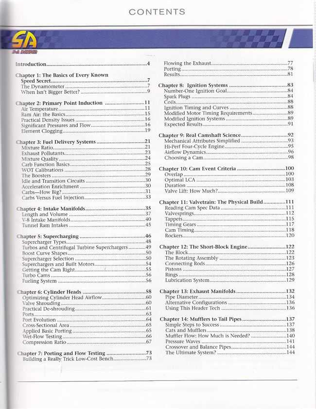 How-to horsepower book contents page with chapter list under “CONTENTS” heading