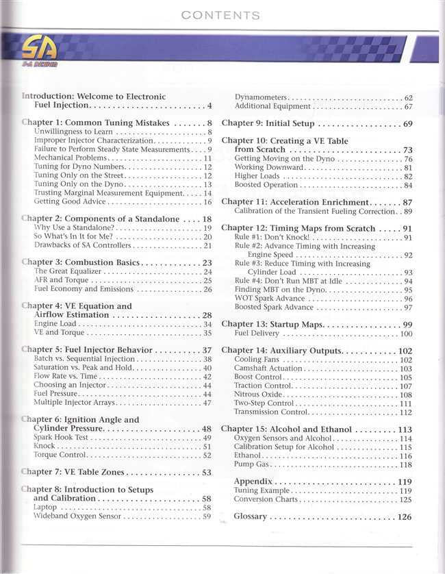 Designing and Tuning High-Performance Fuel Injection Systems