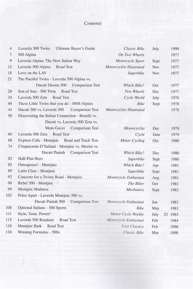 Laverda 500 Twins 1977 - 1983: a Brooklands Road Test Portfolio