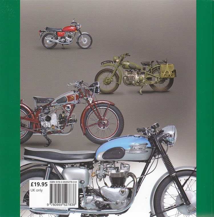 The Sammy Miller Museum Collection Road Machines