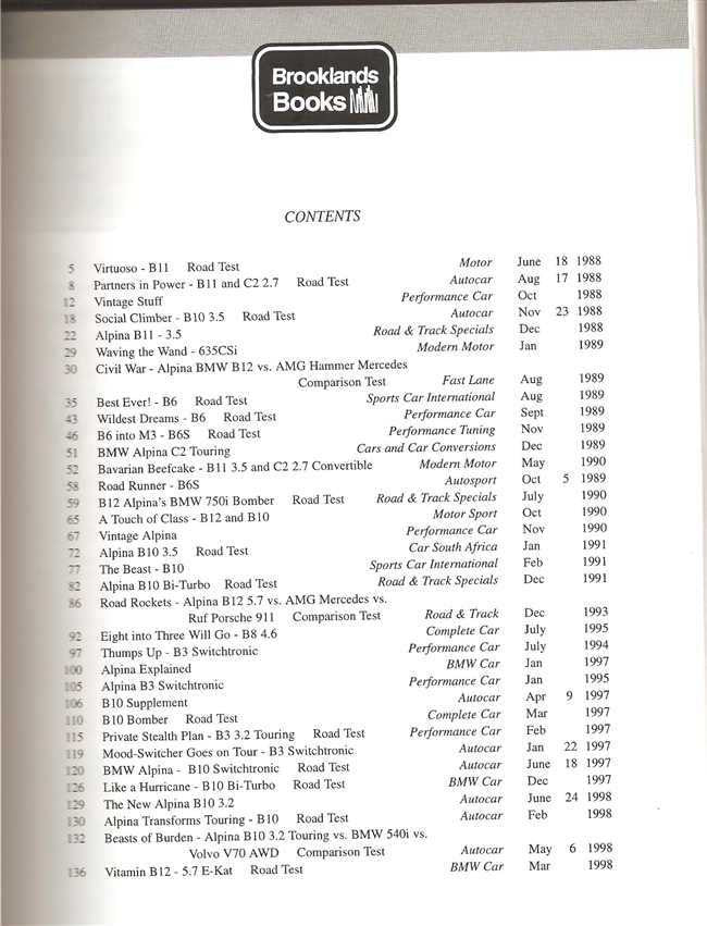 Book contents page listing Road Test, Specifications, and performance sections by date
