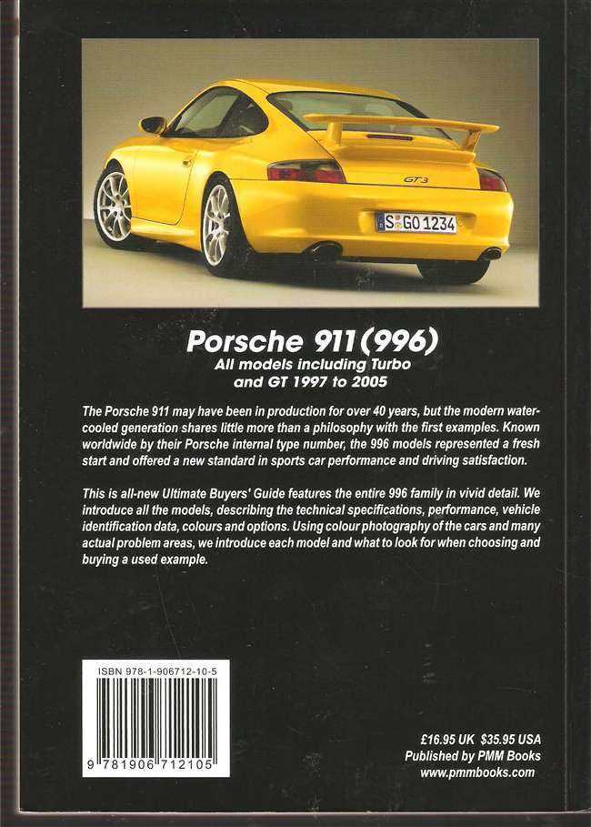 Porsche 911 (996) 1997 - 2005: Ultimate Buyers' Guide