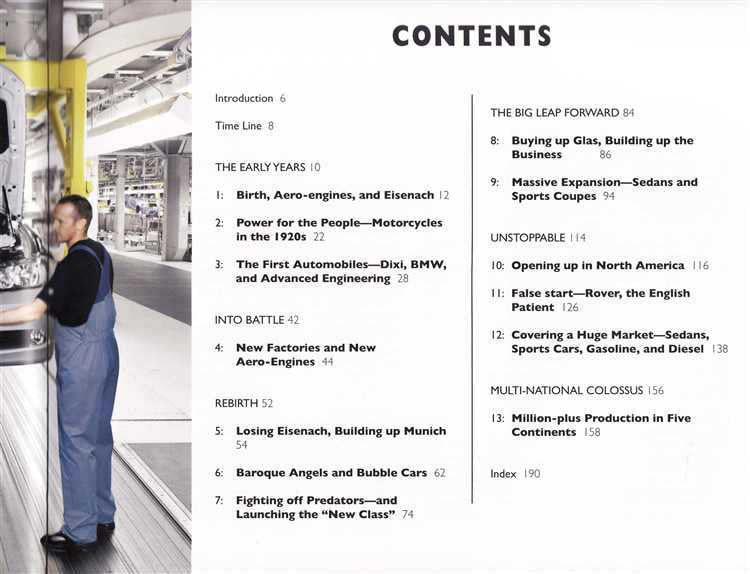 Inside the BMW Factories: Building the Ultimate Driving Machine