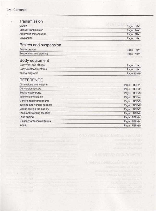 Nissan Pulsar N16 Series 1.6L, 1.8L Petrol 2000 - 2005 Workshop Manual