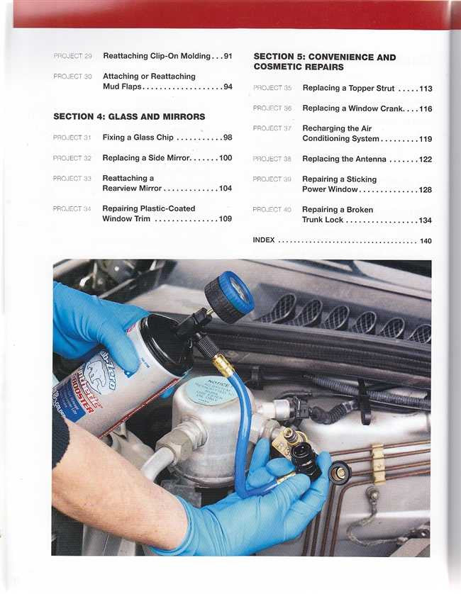 Fix It! How to Repair Automotive Dents, Scratches, Tears and Stains