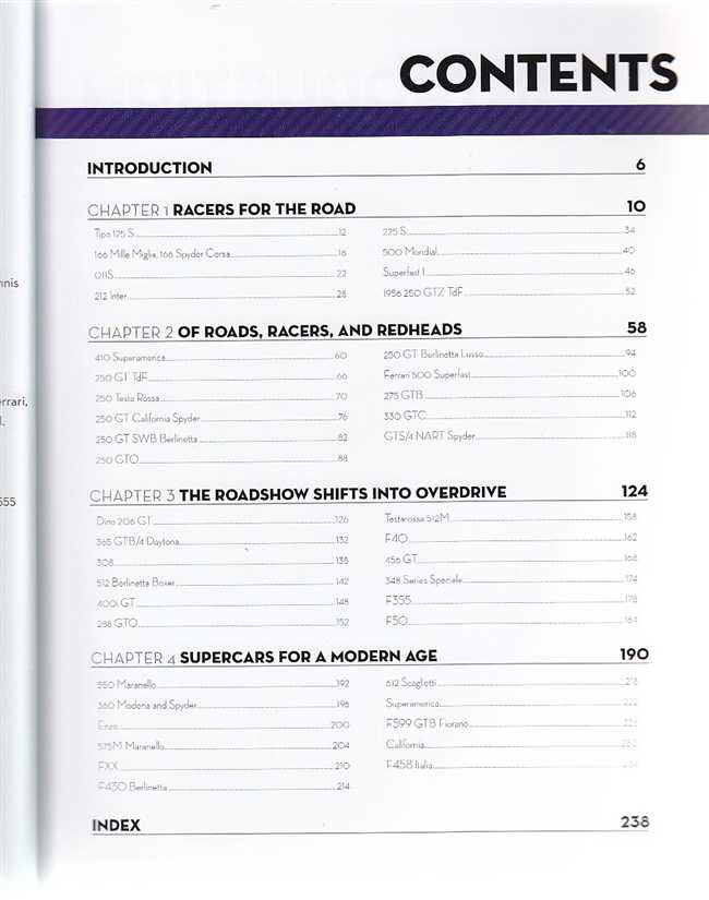 Ferrari (First Gear)