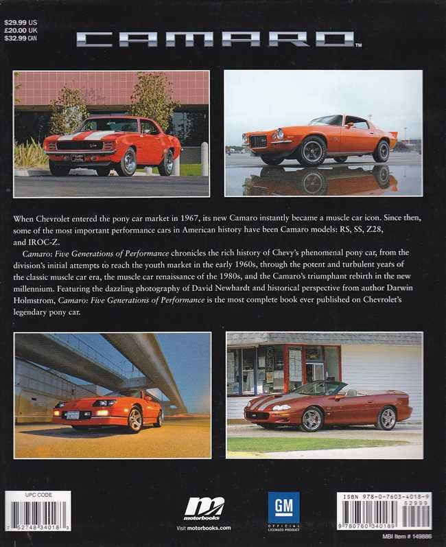 Camaro: Five Generations Of Performance