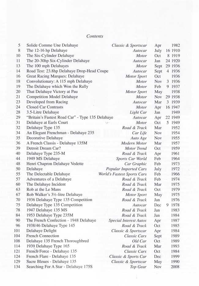 Delahaye Brooklands Road Test Portfolio contents page with itemized table and dates