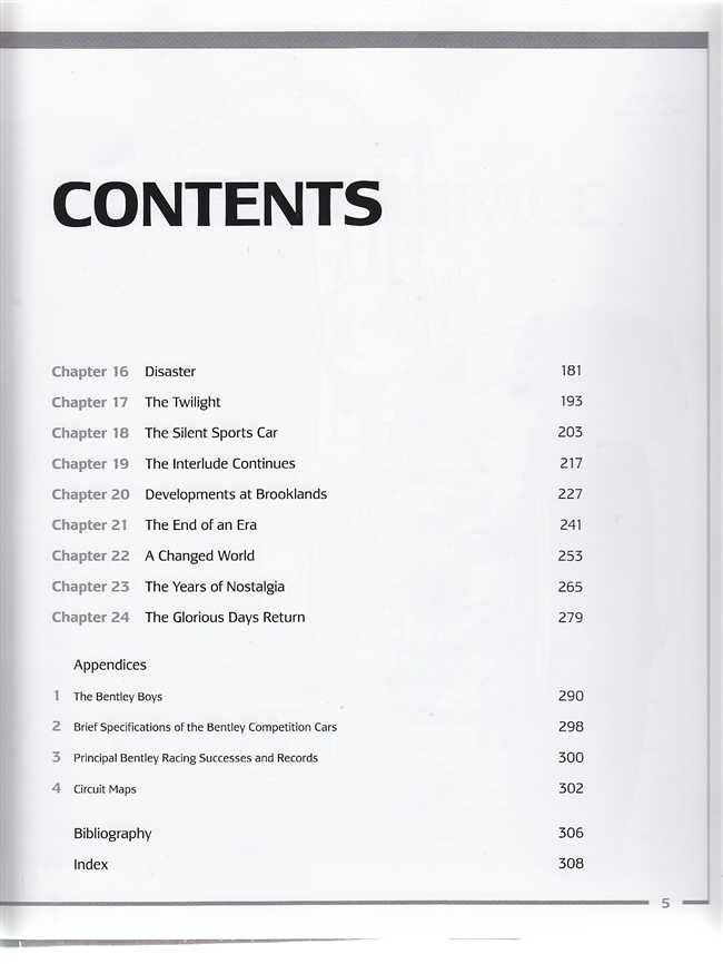 Bentley A Racing History