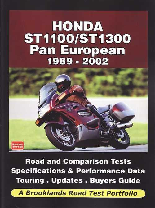 Honda ST1100/ST1300 Pan European 1989-2002 road test portfolio book cover with red bike