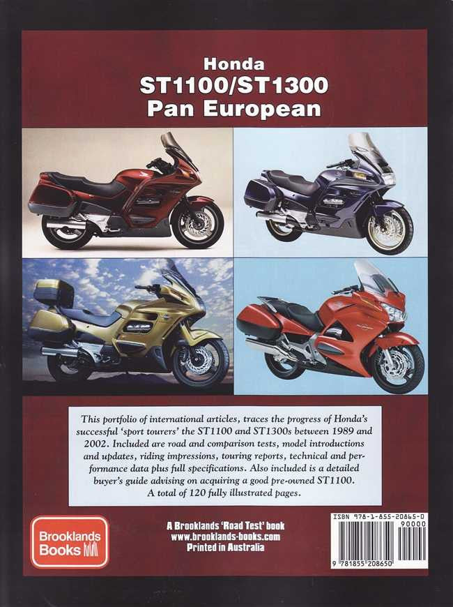 Honda ST1100/ST1300 Pan European road test portfolio book, bike photo collage