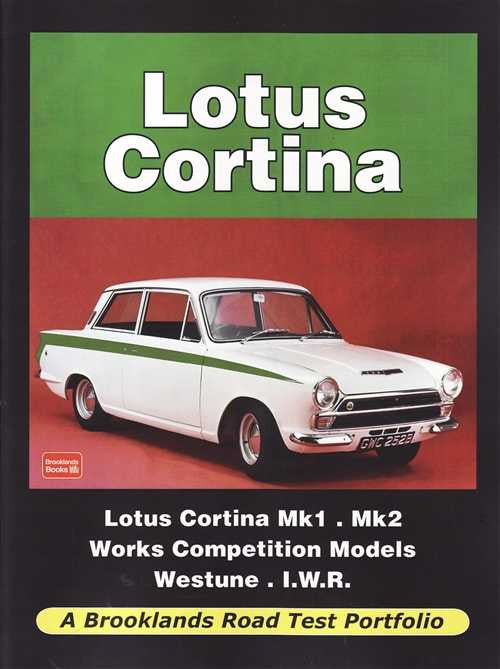 Lotus Cortina road test portfolio cover with white and green coupe car photo