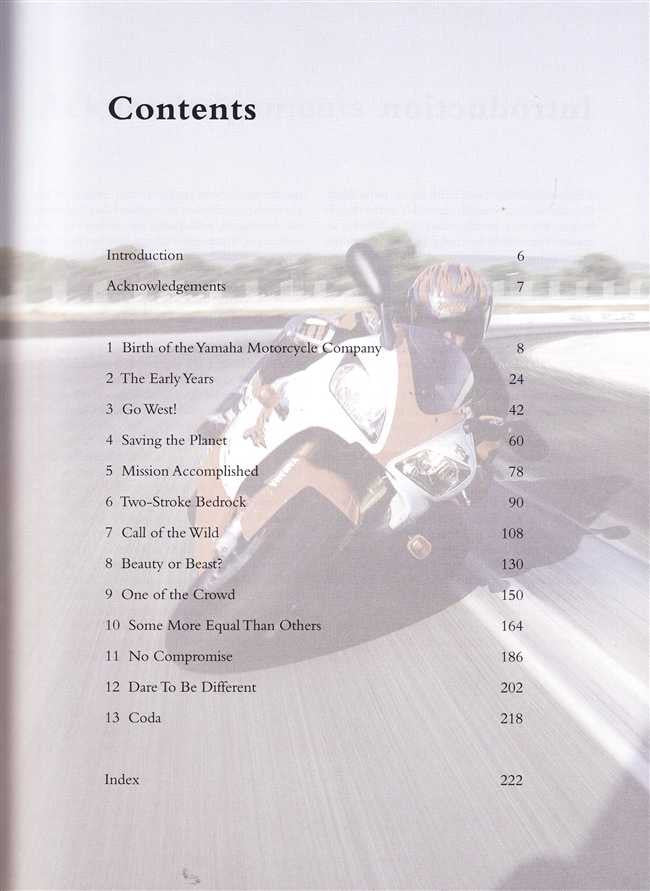 Yamaha Street Bikes 1955 - 2009