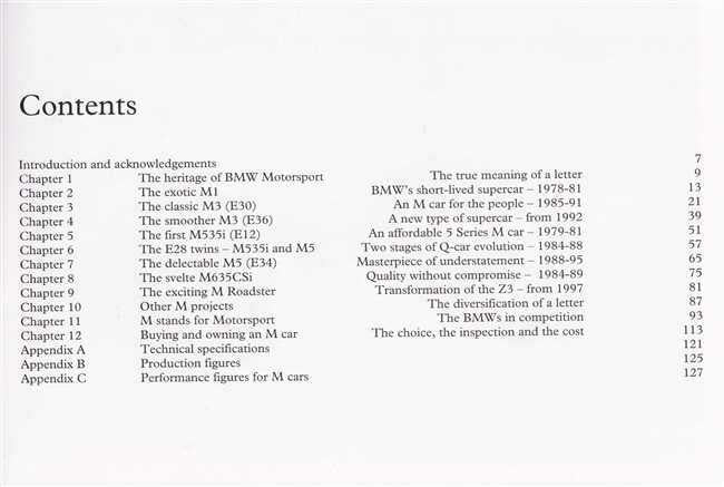 BMW M-Series: Including M1, M3, M5, M635 and M Roadster 1979 - 1997