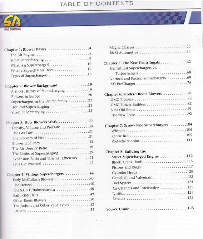 Street supercharging guide book table of contents page with chapter listings