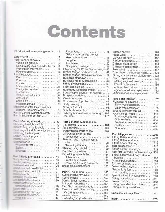 Land Rover Series III Reborn