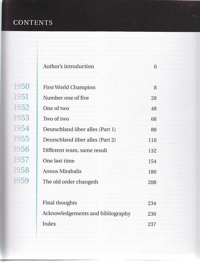 Paperback racing photo book contents page with chapter list and page numbers