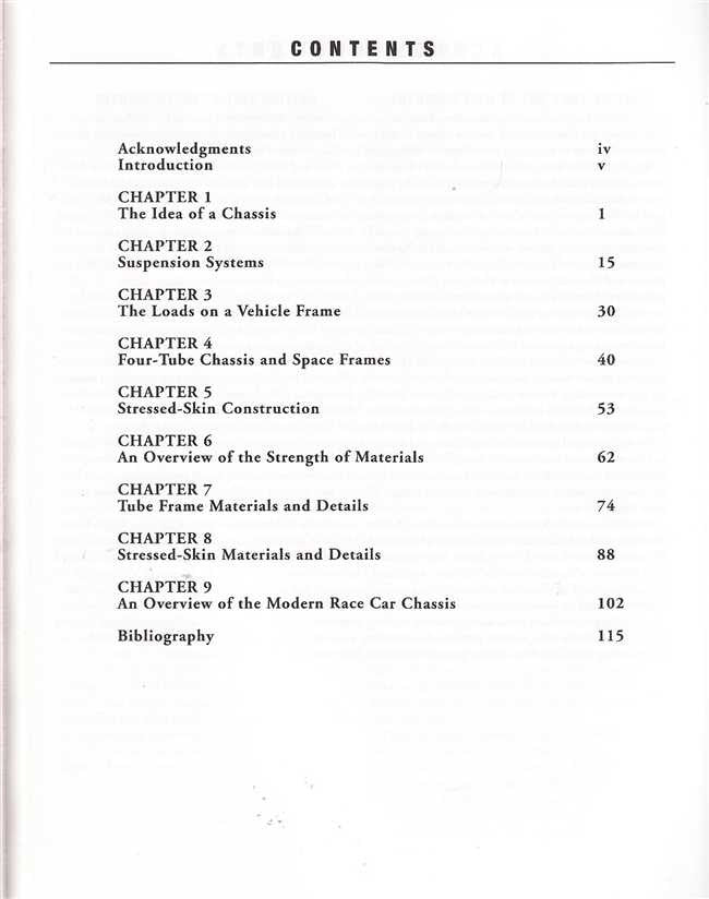 The Race Car Chassis