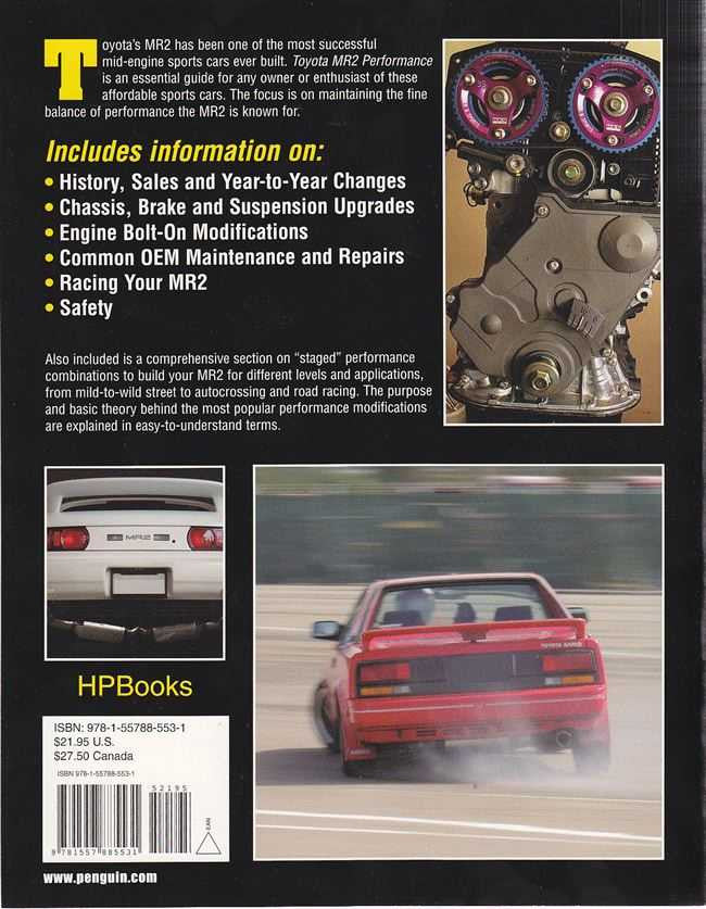 Toyota MR2 Performance