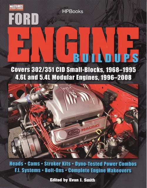 Ford Engine Buildups