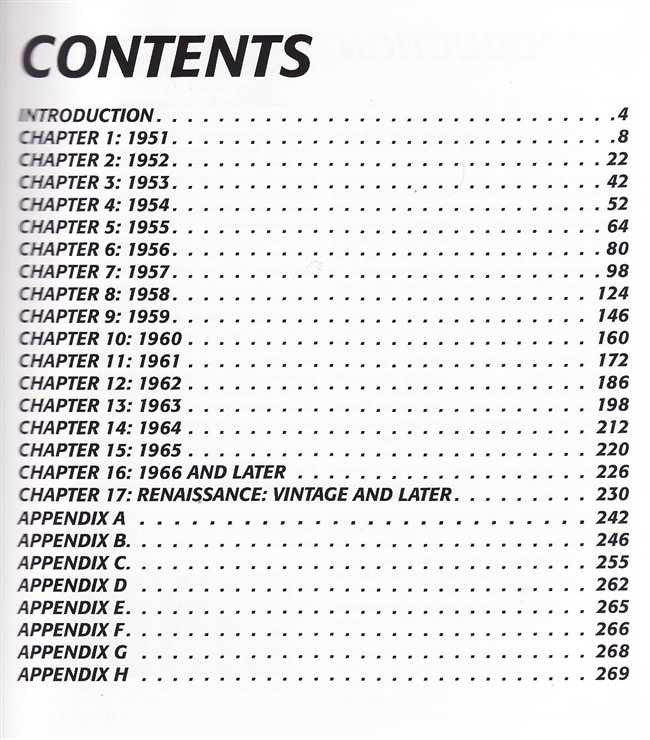 Racing history book contents page with chapter list headings